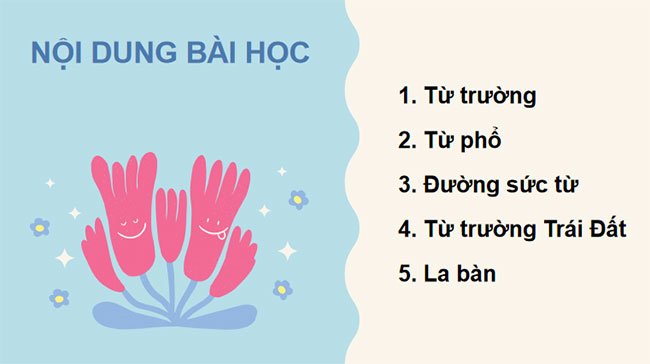 PowerPoint Vật lí 7 Bài 19 Từ trường