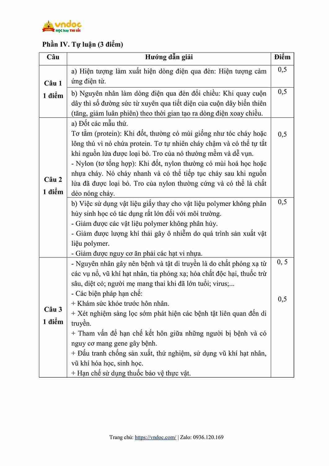 de thi cuoi hoc ki 2 lop 9 mon khoa hoc tu nhien sach cd cv7991 hinh anh 6 1*695783