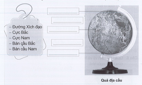 Vở bài tập Tự nhiên và xã hội lớp 3 trang 68, 69 Bài 21: Hình dạng Trái Đất. Các đới khí hậu - Cánh diều (ảnh 1)