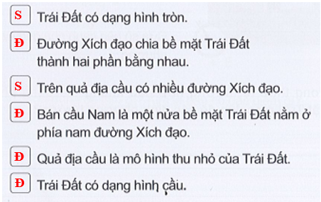 Vở bài tập Tự nhiên và xã hội lớp 3 trang 68, 69 Bài 21: Hình dạng Trái Đất. Các đới khí hậu - Cánh diều (ảnh 1)