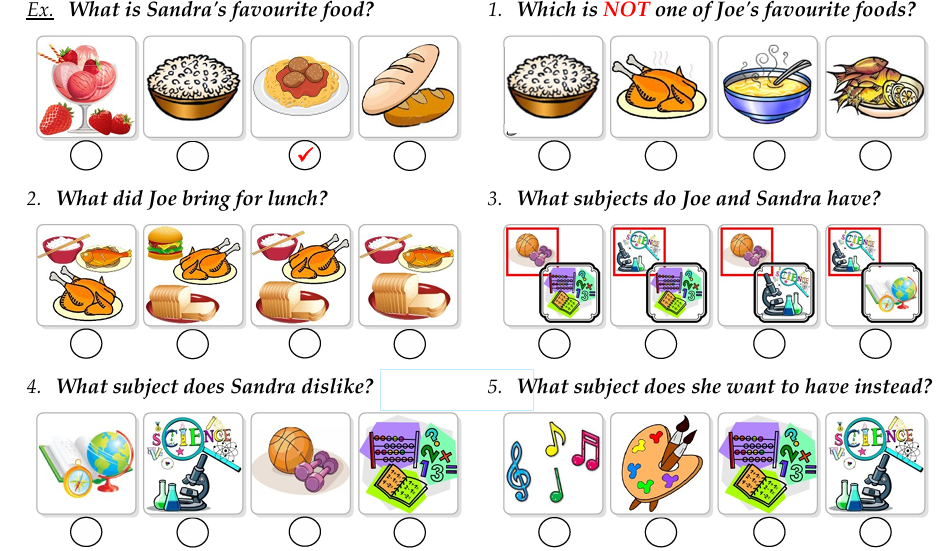 Đề thi học sinh giỏi môn Tiếng Anh lớp 5 có file nghe số 1