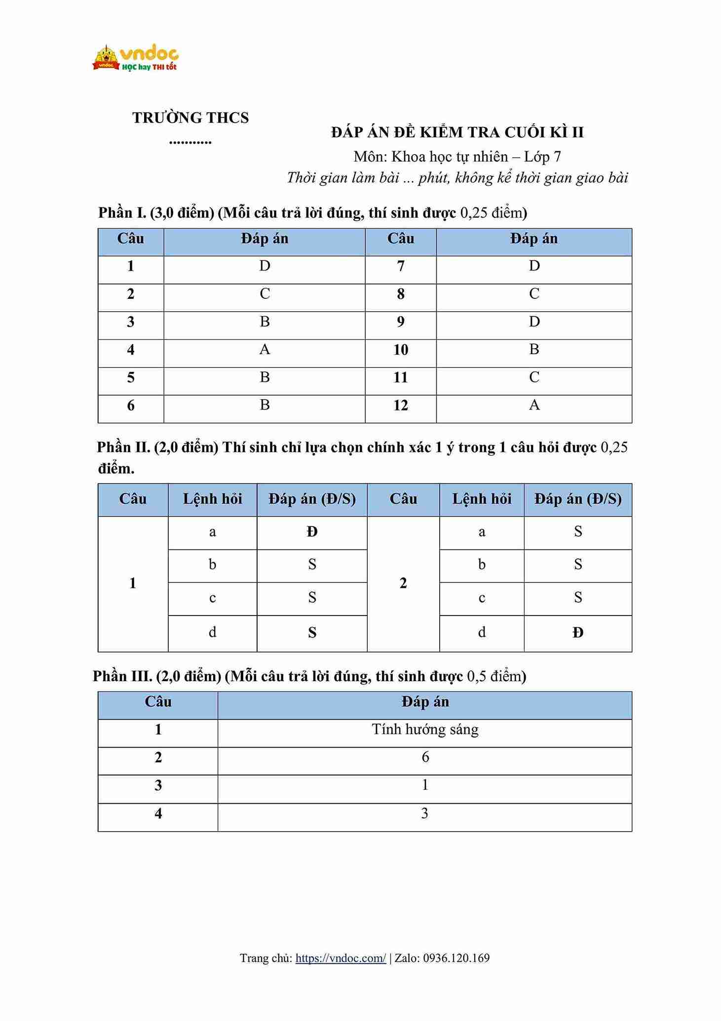 de thi cuoi hoc ki 2 lop 7 mon khoa hoc tu nhien sach ctst cv7991 hinh anh 4 1*697062