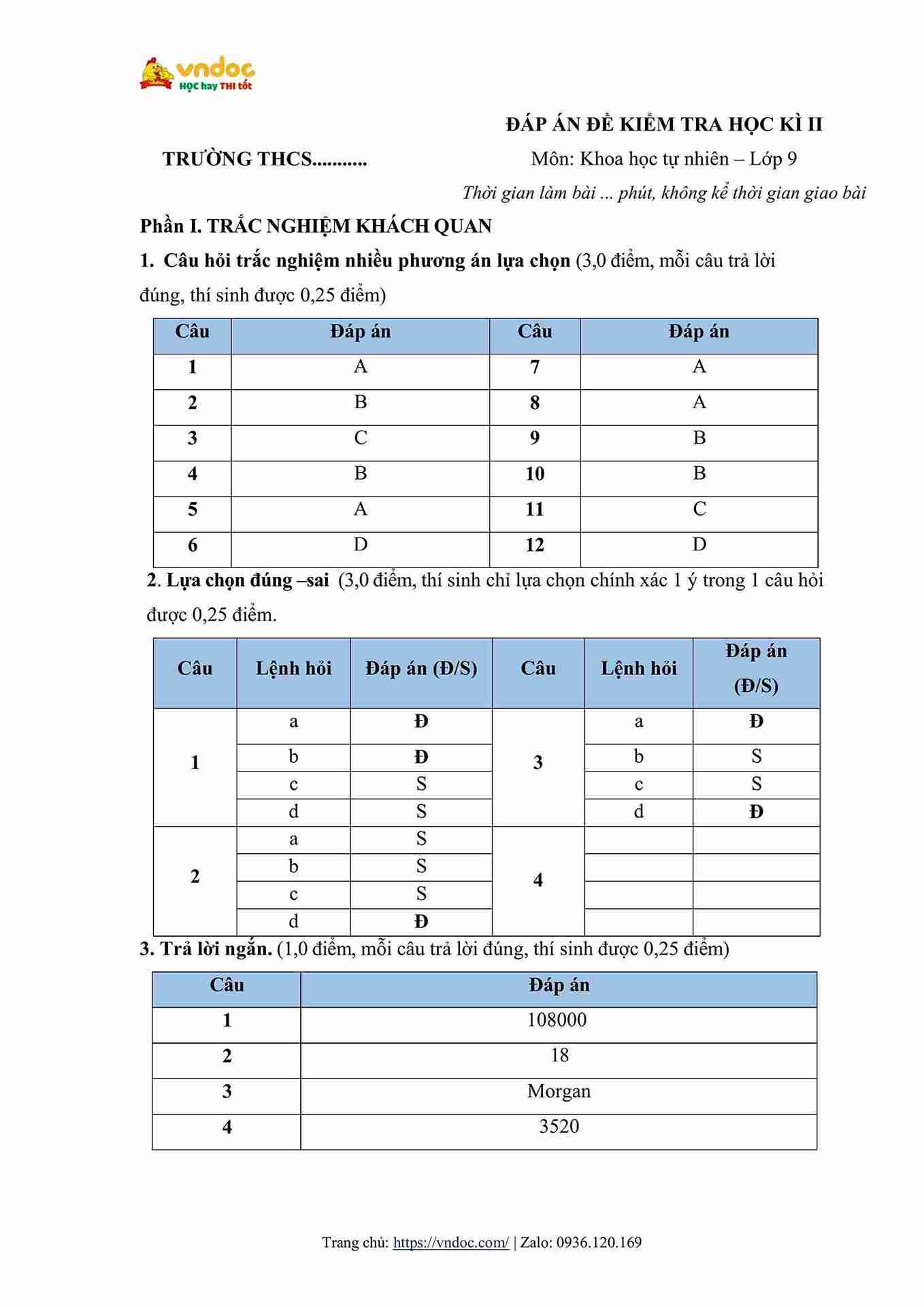 de thi hoc ki 2 khoa hoc tu nhien 9 chan troi sang tao hinh anh 4 1*697629