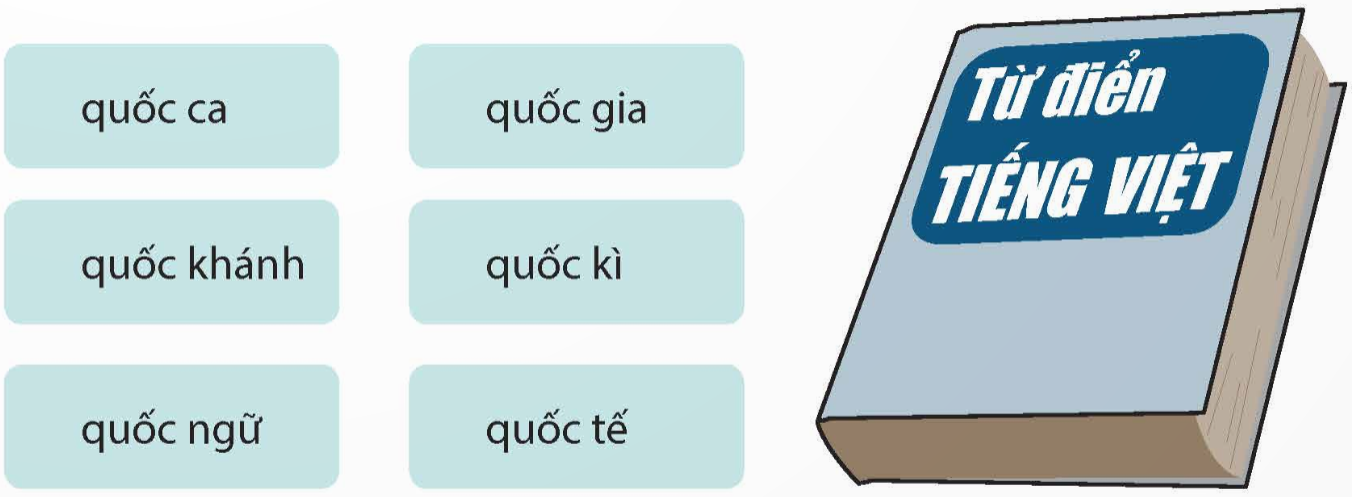Tiếng Việt lớp 5 trang 135 Tập 2 Kết nối tri thức