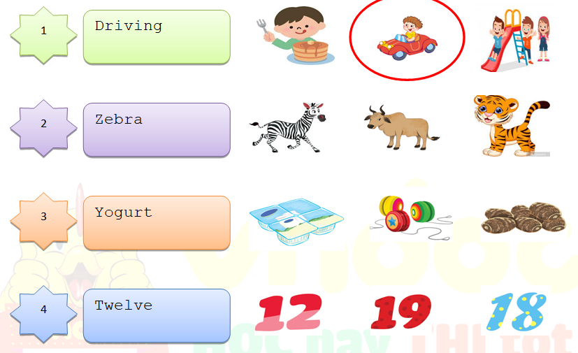 Đề thi Tiếng Anh lớp 2 học kì 2 Global Success số 5