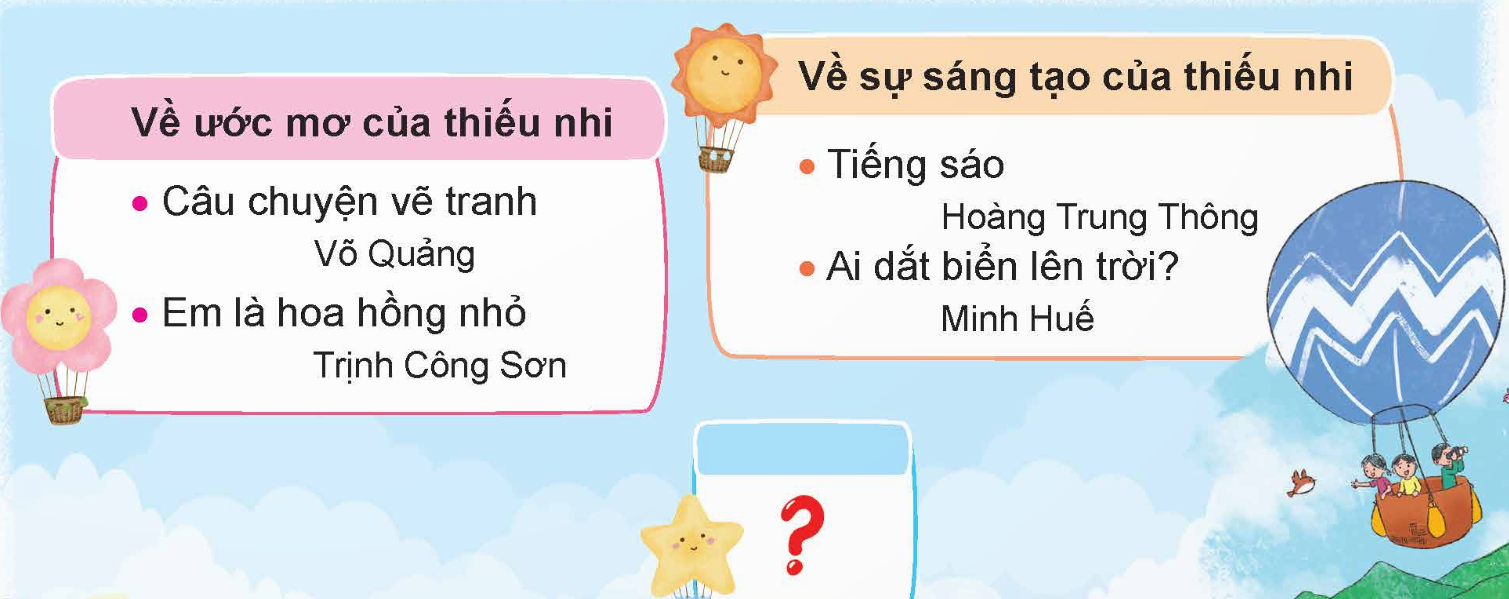 Tiếng Việt lớp 5 trang 125 Tập 2 Chân trời sáng tạo