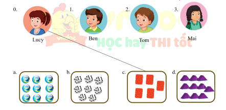 Đề thi học kì 2 tiếng Anh 3 Smart Start