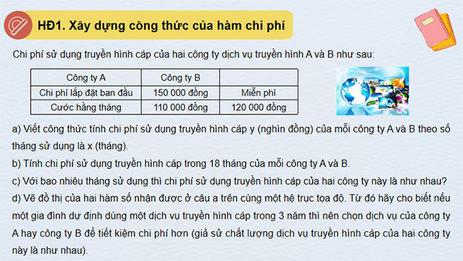 Một vài ứng dụng của hàm số bậc nhất trong tài chính