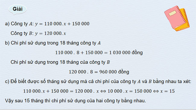 Một vài ứng dụng của hàm số bậc nhất trong tài chính
