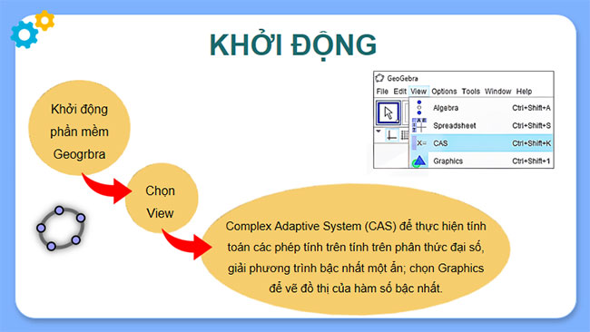 Thực hành tính toán trên phân thức đại số