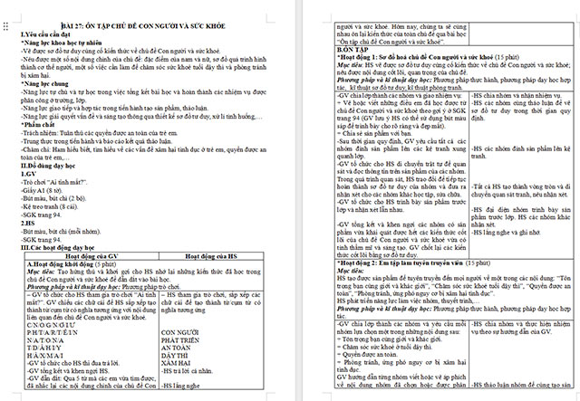 Giáo án Khoa học 5 Ôn tập chủ đề Con người và sức khoẻ