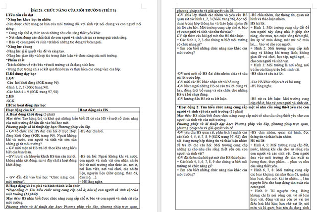 Giáo án Khoa học 5 Chức năng của môi trường