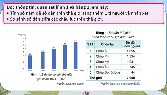 PowerPoint Lịch sử - Địa lí 5 Dân số và các chủng tộc trên thế giới