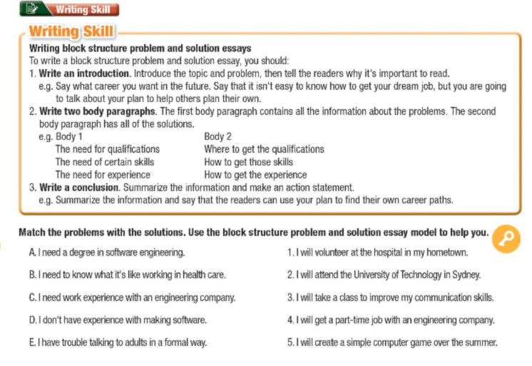 Tiếng Anh 11 Smart World Workbook Unit 9 Lesson 3