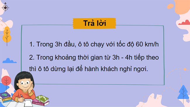 PowerPoint KHTN 7 Bài 10