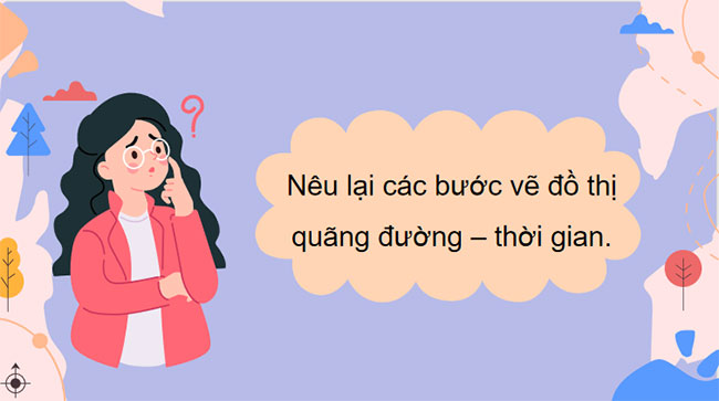 PowerPoint KHTN 7 Bài 10