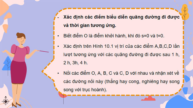 PowerPoint KHTN 7 Bài 10