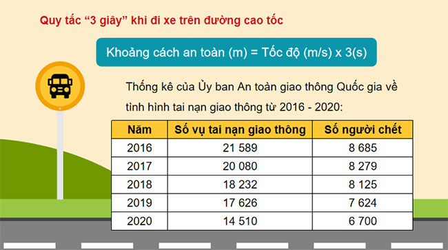 PowerPoint KHTN 7 Bài 11