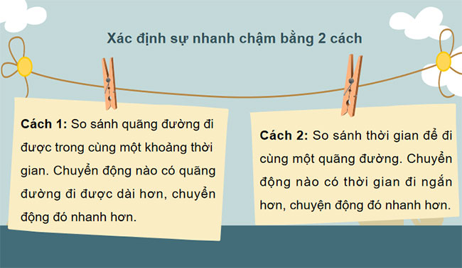 PowerPoint KHTN 7 Bài 8