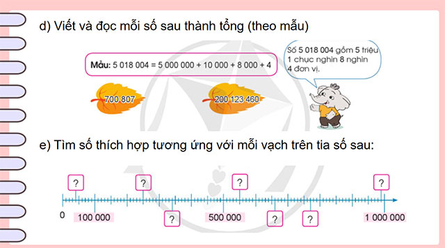PowerPoint Toán 5 Ôn tập về số tự nhiên và các phép tính với số tự nhiên