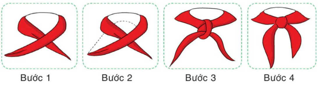 Tiếng Việt lớp 5 trang 121 Tập 2 Cánh Diều