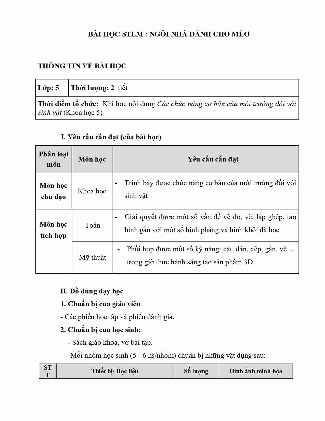 giao an stem ngoi nha danh cho meo 1*702863