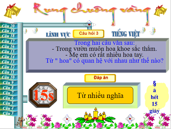 PowerPoint Rung chuông vàng lớp 5