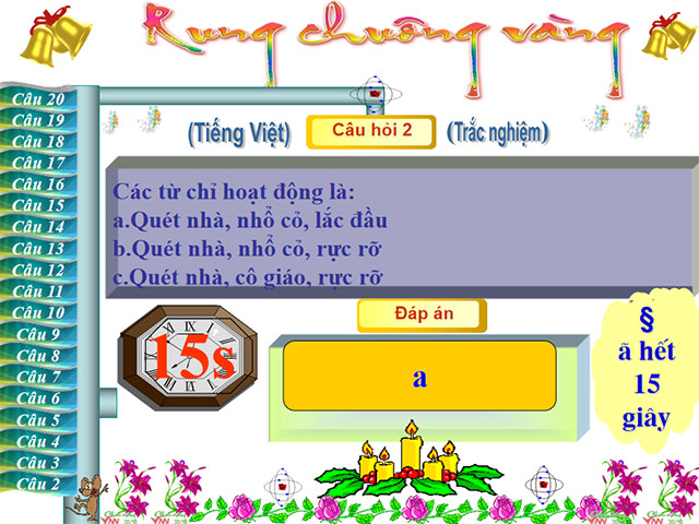 PowerPoint Rung chuông vàng lớp 2