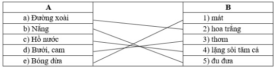 Vở bài tập Tiếng Việt lớp 5 Tập 2 trang 42 Bài 1