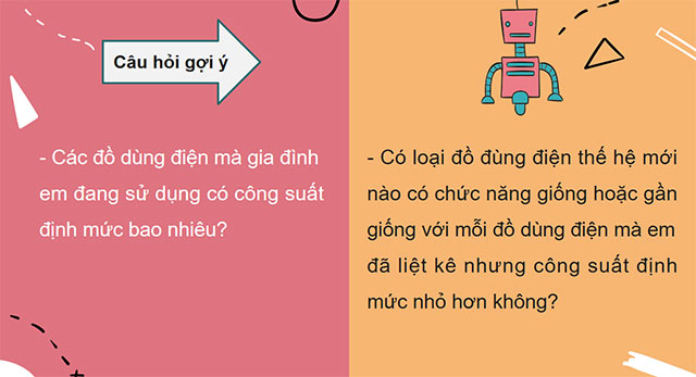 PowerPoint Công nghệ 6 Dự án 4: Tiết kiệm trong sử dụng điện