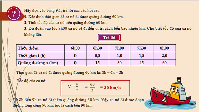 PowerPoint KHTN 7 Bài 9 Chân trời sáng tạo