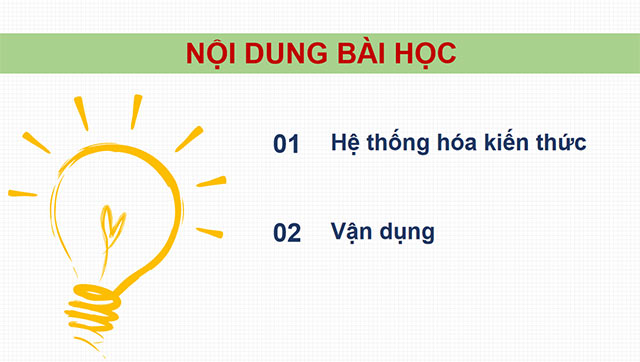 PowerPoint Công nghệ 6 Ôn tập Chương IV