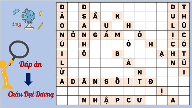 Châu Đại Dương