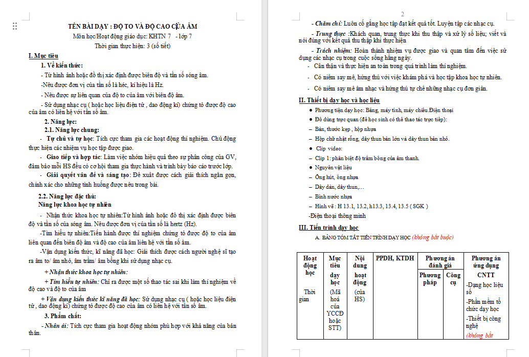 Độ to và độ cao của âm