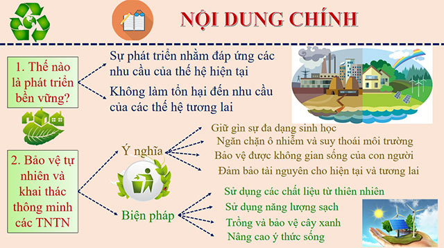 PowerPoint Địa lí 6 Bài 29