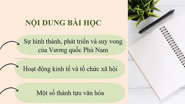 PowerPoint Vương quốc Phù Nam