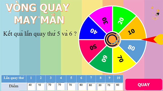 PowerPoint Toán 6 Phép thử nghiệm - Sự kiện