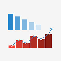 Giáo án Toán 6 Bài 41: Biểu đồ cột kép