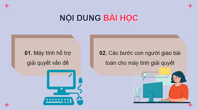 Các bước giải bài toán bằng máy tính