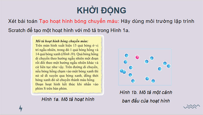 Thực hành tạo và chạy thử chương trình