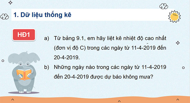 PowerPoint Toán 6 Dữ liệu và thu thập dữ liệu