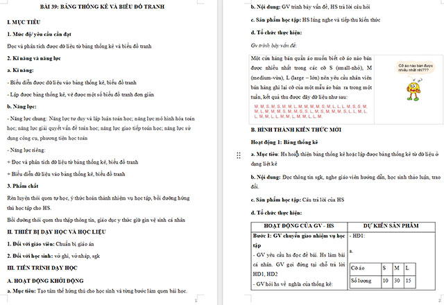 Giáo án Toán 6 Bảng thống kê và biểu đồ tranh