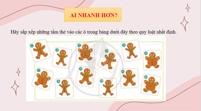 PowerPoint KHTN 7 Bài 3 Cánh diều