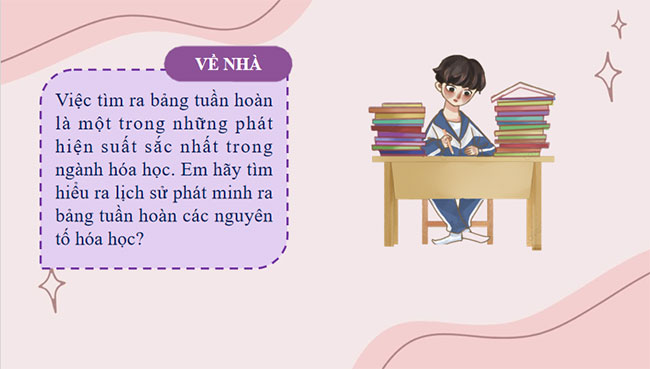 PowerPoint KHTN 7 Bài 3 Cánh diều