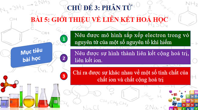 PowerPoint KHTN 7 Bài 5 Cánh diều