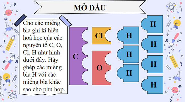 PowerPoint KHTN 7 Bài 6 Cánh diều