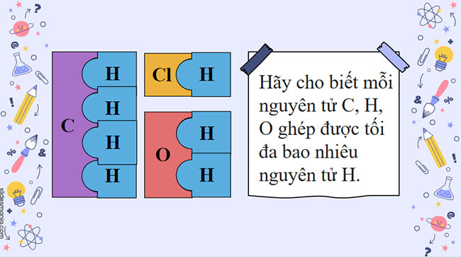 PowerPoint KHTN 7 Bài 6 Cánh diều