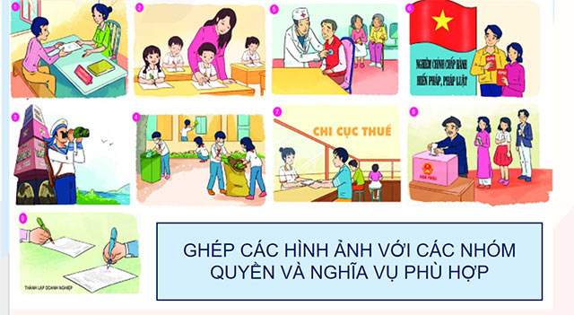 PowerPoint Quyền và nghĩa vụ cơ bản của công dân