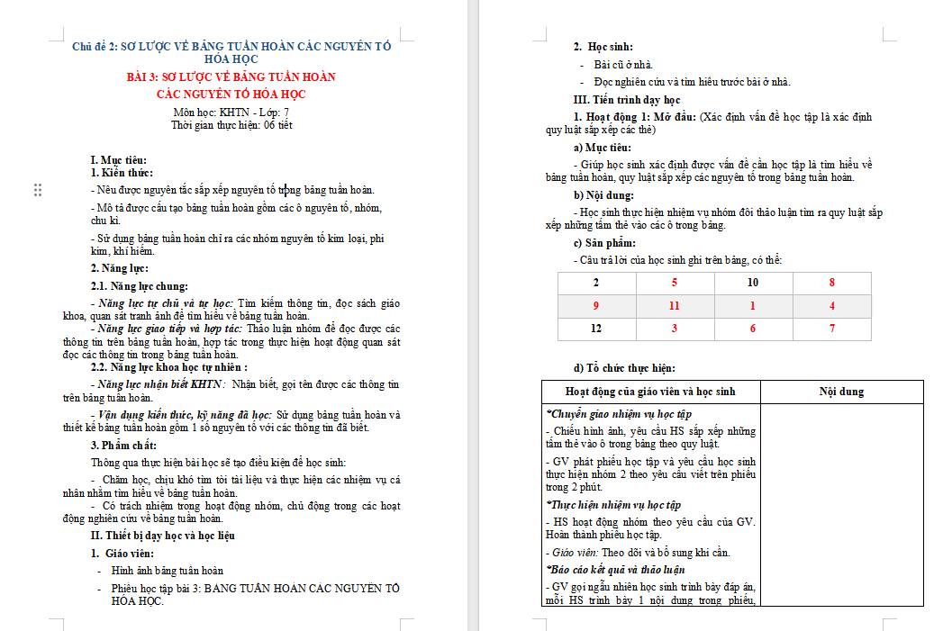 PowerPoint KHTN 7 Bài 3 Cánh diều