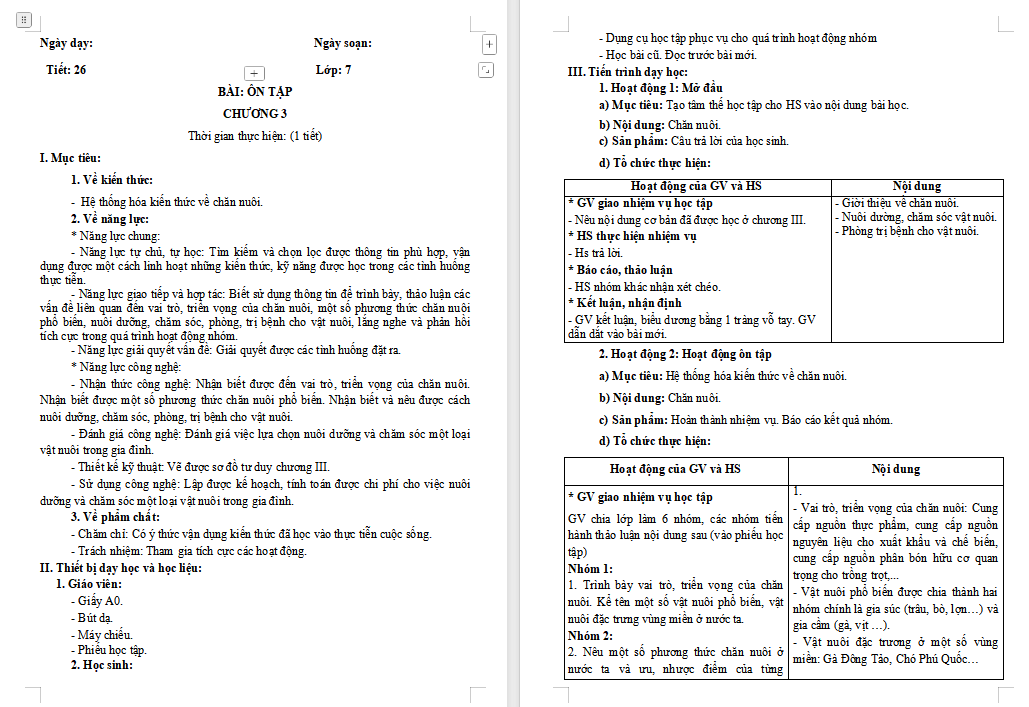 PowerPoint Công nghệ 7 Ôn tập chương 3